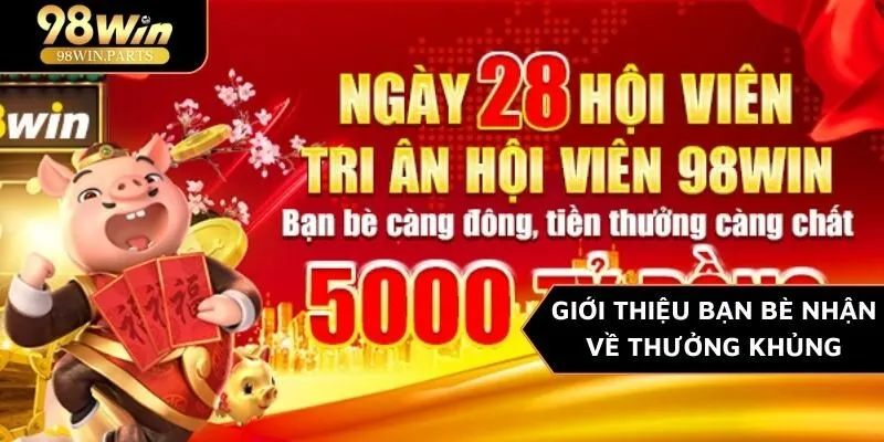 Khuyến Mãi 98WIN