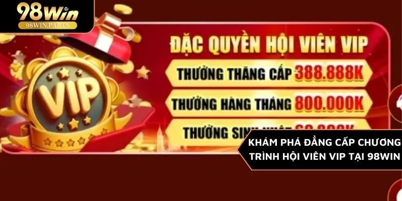 Hội Viên VIP